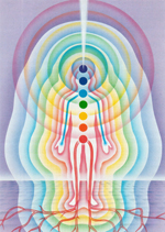 The seven chakras